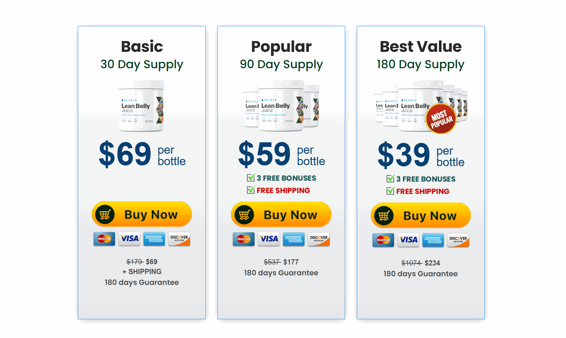 Ikaria Lean Belly Juice